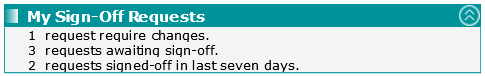A screenshot of a cell phone Description generated with very high confidence